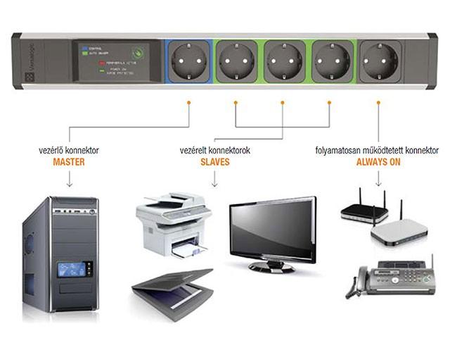 VERSA RENDSZER MS ENERGIATAKARÉKOS ELOSZTÓ . ALUMÍNIUM-FEKETE 0